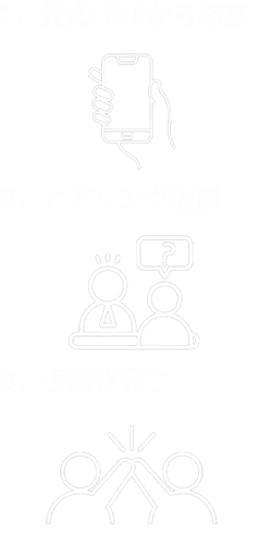 1．公式LINEから応募 2．ヒアリング面談 3．手続き完了